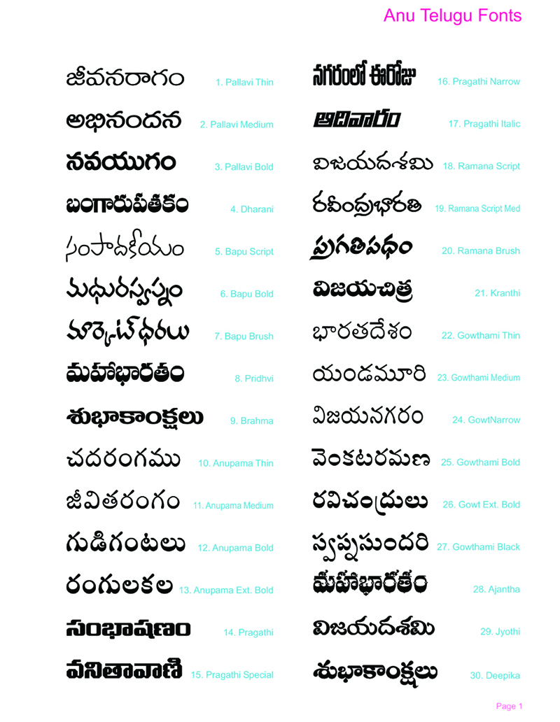 anu script manager 7.0 telugu fonts free download